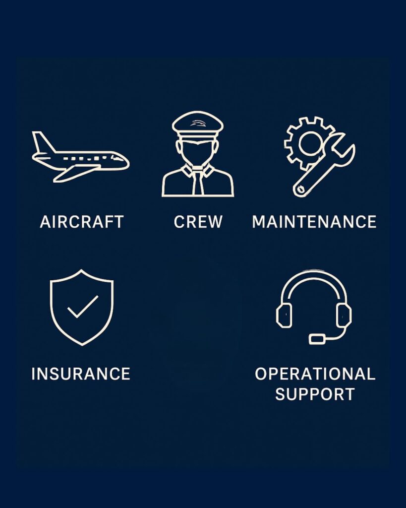 BALKAN AIR AVIATION